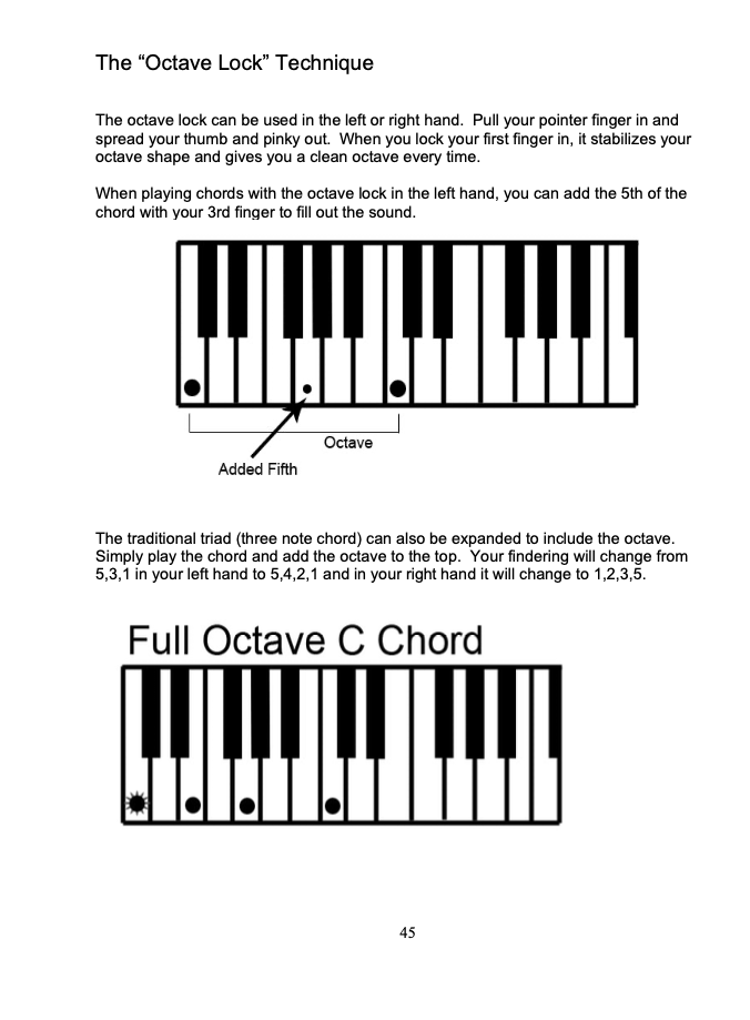 PlayandSingTV Piano Method eBook