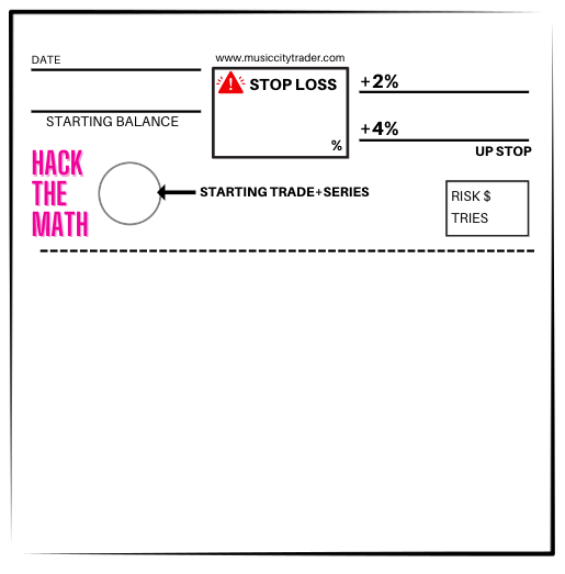 Hack the Math Daily Trading Journal Sheet