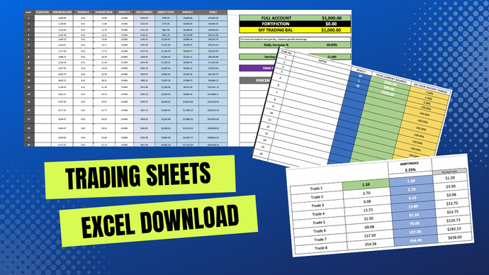 2022 Fascinating Binary Options Trading Excel Sheet Pack