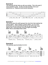 PlayandSingTV Guitar Method eBook