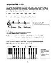 PlayandSingTV Piano Method eBook