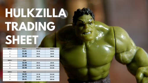 Hulkzilla Trading Sheet - Excel Sheet Download plus google doc