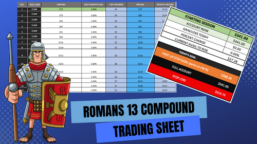 ROMANS 13 COMPOUND - Binary Options Trading Excel Sheet